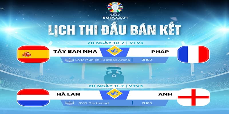 Lịch thi đấu Những thông tin nên kết hợp cùng lịch thi đấu