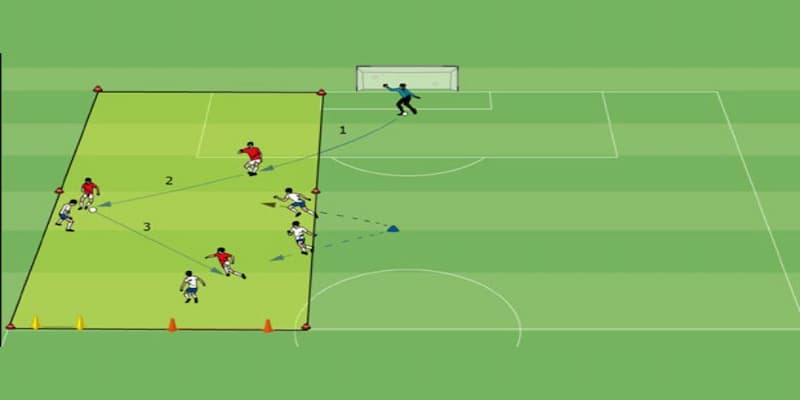 Thoát pressing là gì Tại sao cần hiểu rõ thoát pressing là gì?